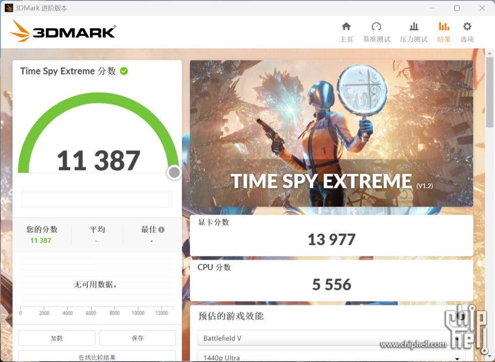 GeForce RTX 4080 16 GB - test 3DMark Time Spy Extreme