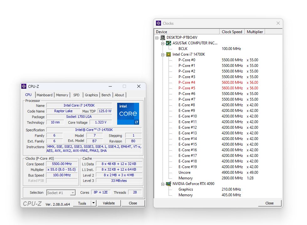 Intel Core i7-14700K - taktowanie rdzeni