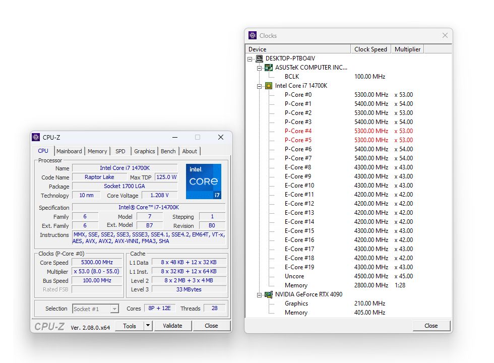 Intel Core i7-14700K - taktowanie rdzeni