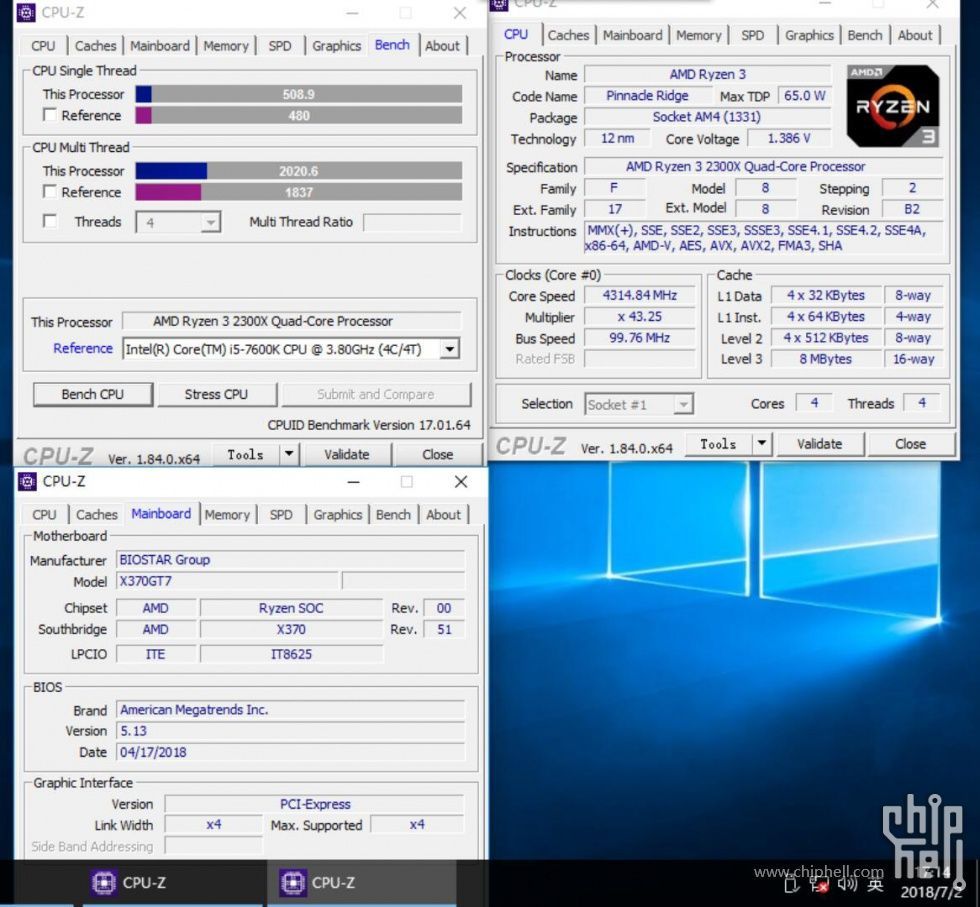 AMD Ryzen 3 2300X - CPU-Z