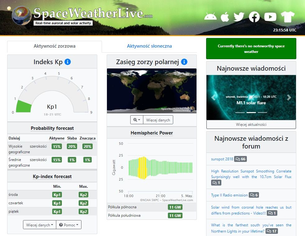 SpaceWeatherLive