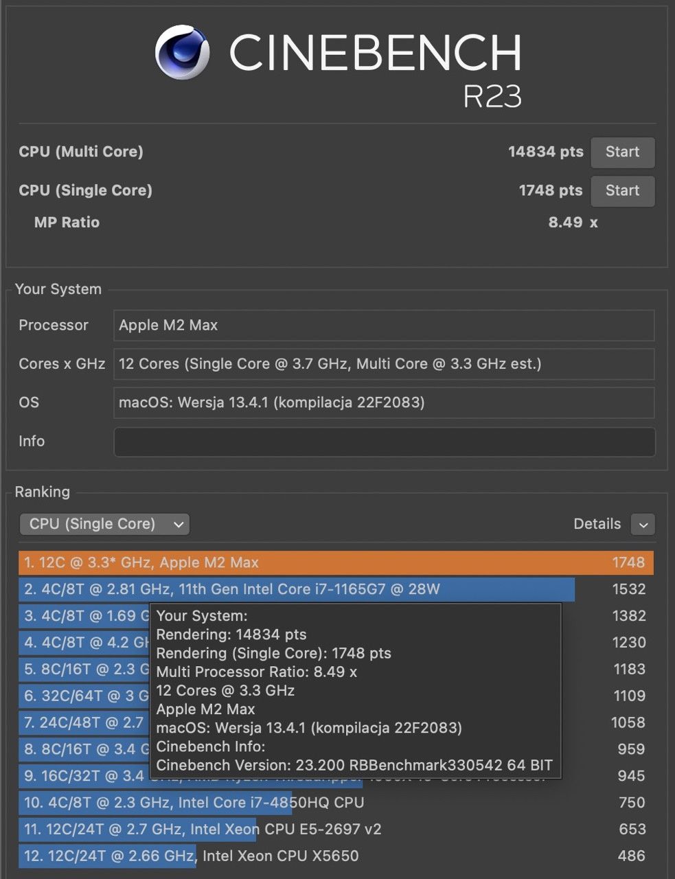 Mac Studio M2 Max - Cinebench R23 single core