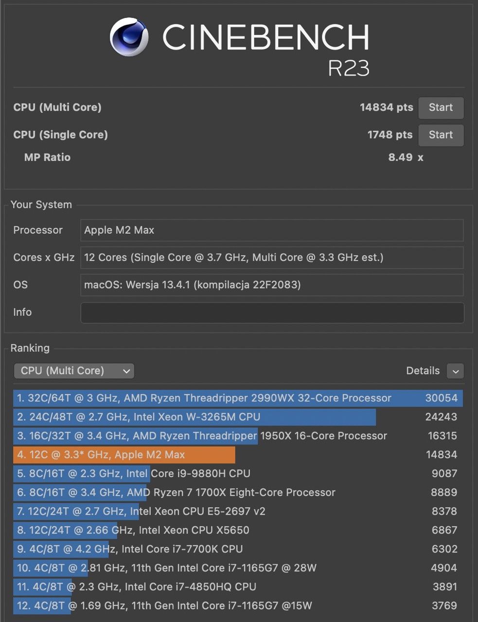 Mac Studio M2 Max - Cinebench R23 multi core