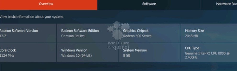 Intel Crimson Canyon NUC