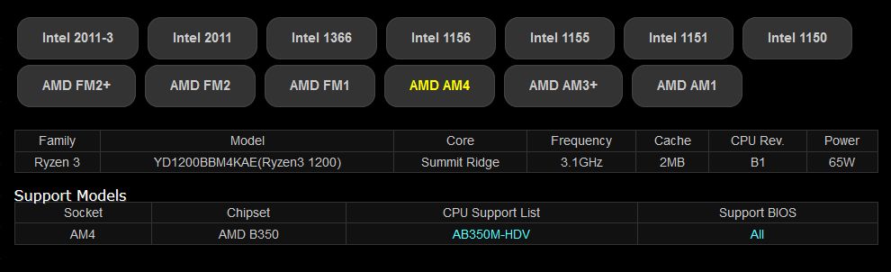 AMD Ryzen 3 1200