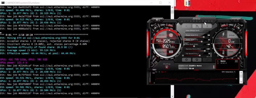 Nvidia GeForce RTX 3060 - wydajność w kopaniu kryptowalut