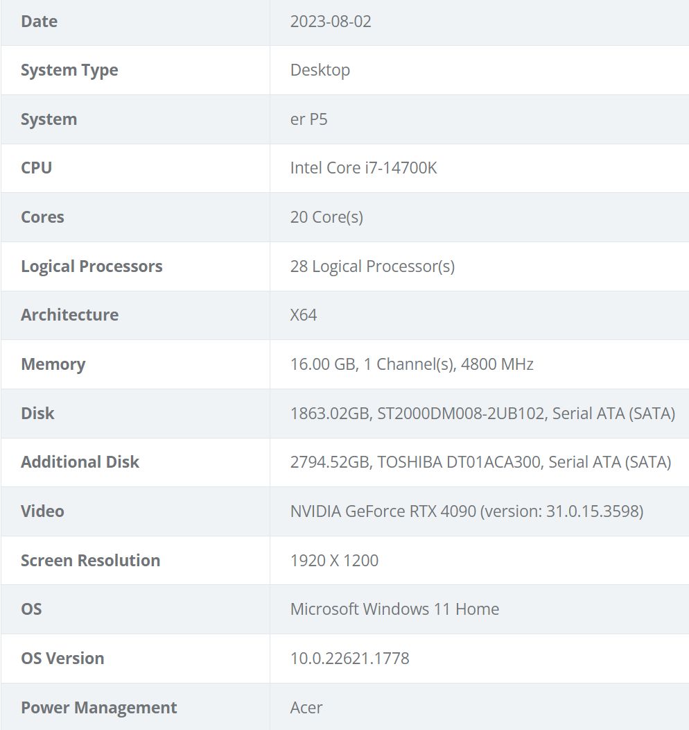 Intel Core i9-14900K