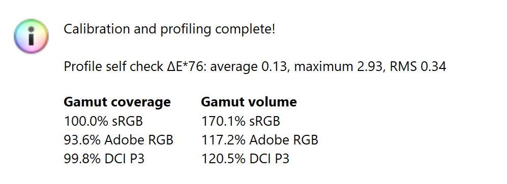 HP ENVY 15 OLED - pokrycie gamutów barw