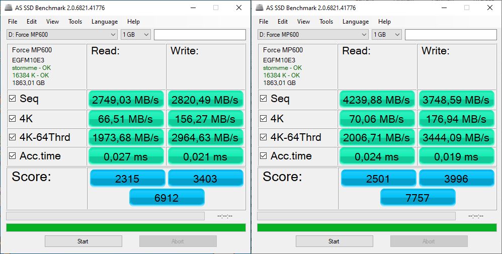 Corsair Force MP600 2TB - AS SSD Benchmark