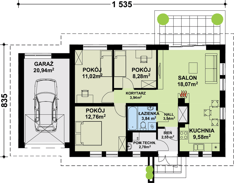 Parter projektu TK9GL1