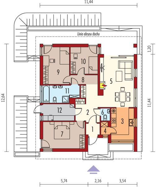 Parter projektu Rafael III