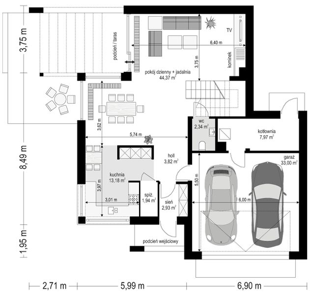 Parter projektu Modena