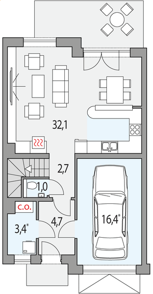 Parter projektu Emil - segment s