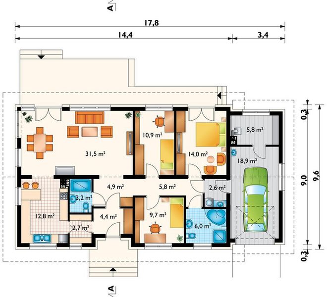 Parter projektu Milan (1431)
