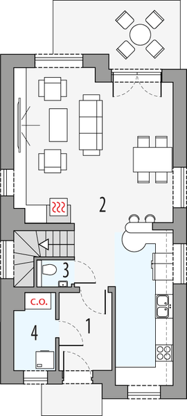 Parter projektu Emilia