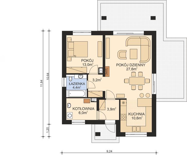 Parter projektu APS 301