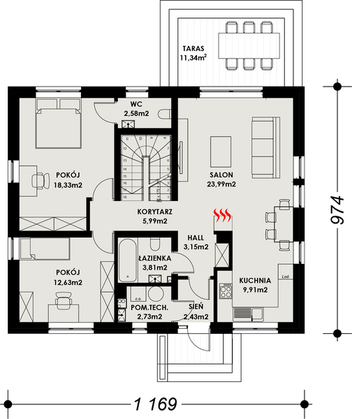 Parter projektu TK20