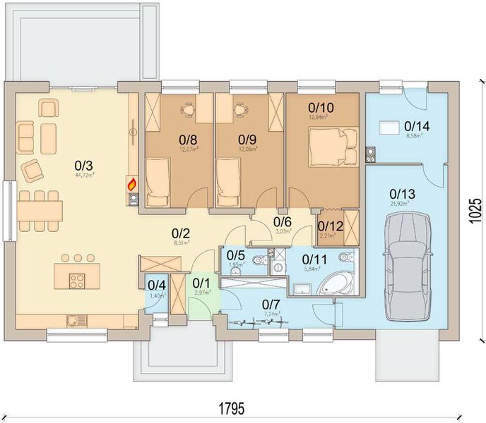 Parter projektu Mokka 14