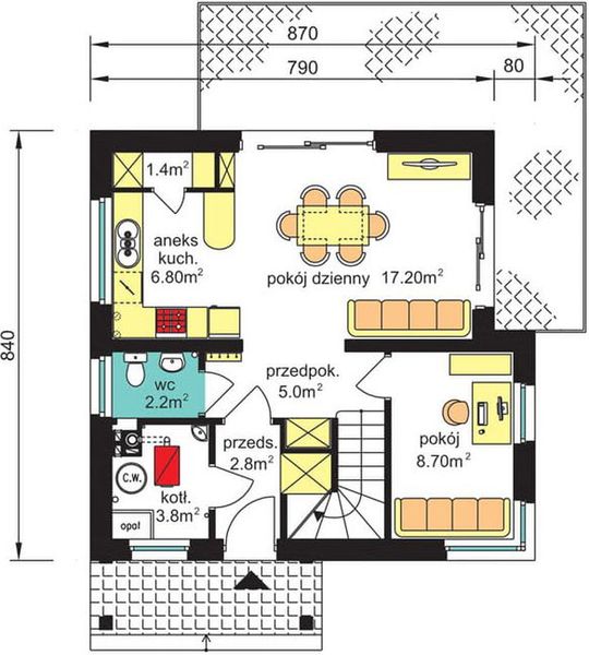 Parter projektu BW-70