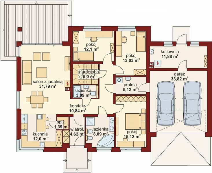 Parter projektu Domena 112 B1