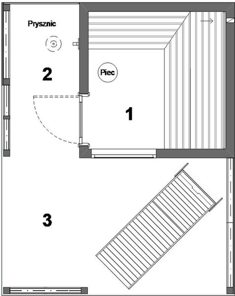 Parter projektu Verna