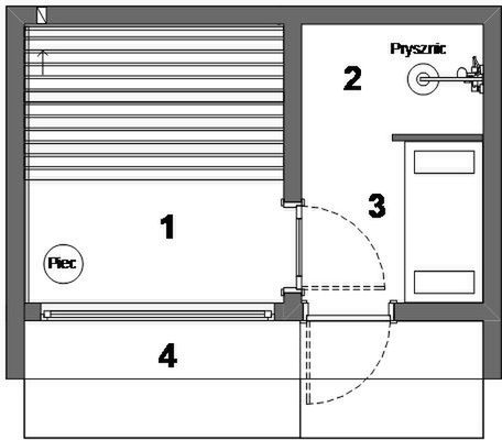 Parter projektu Jutta
