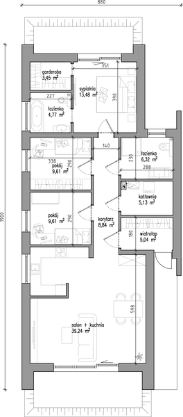 Parter projektu Doris