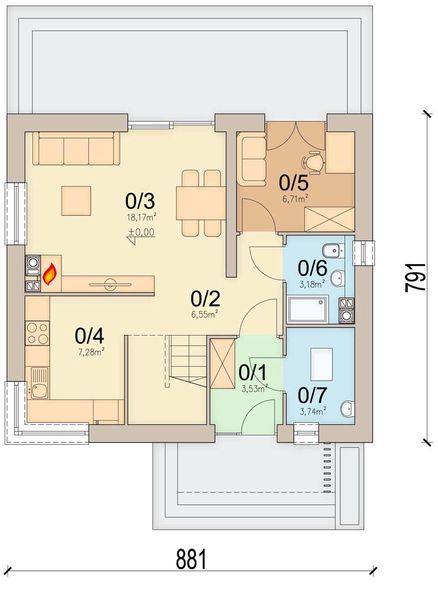 Parter projektu Chili