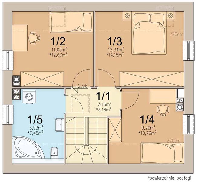 Poddasze projektu Chili