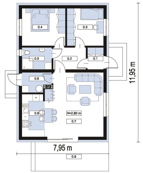 Parter projektu Dorado
