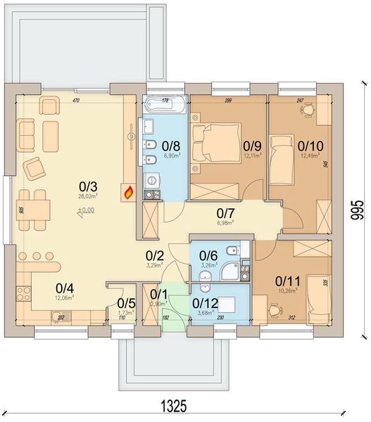 Parter projektu Mokka 16