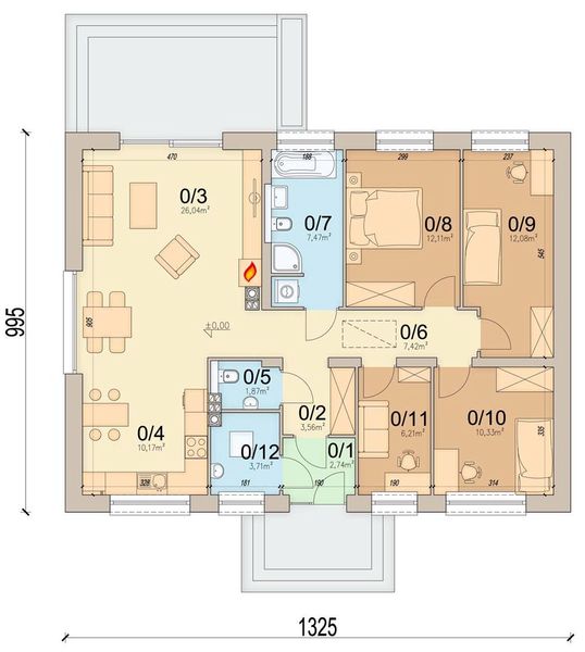 Parter projektu Mokka 17