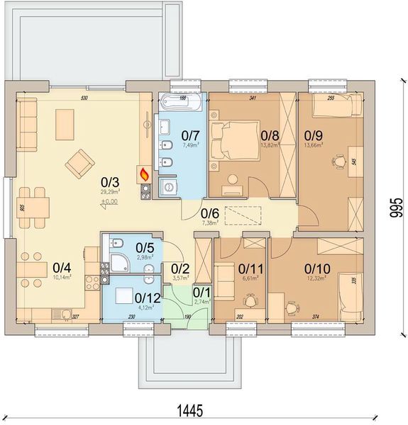 Parter projektu Mokka 17 plus