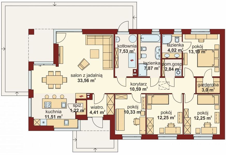Parter projektu Domena 142 C