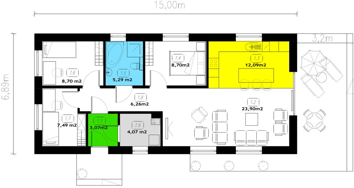 Parter projektu Mirtillo