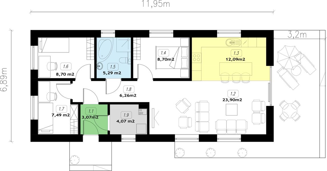 Parter projektu Mirtillo