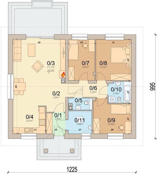 Parter projektu Lukrecja mini