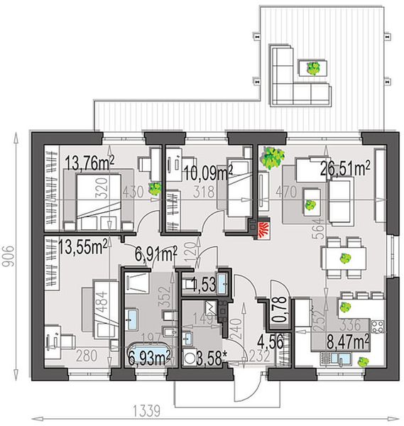 Parter projektu Isia