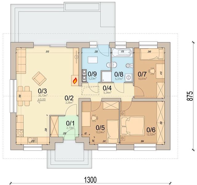 Parter projektu Mokka 19