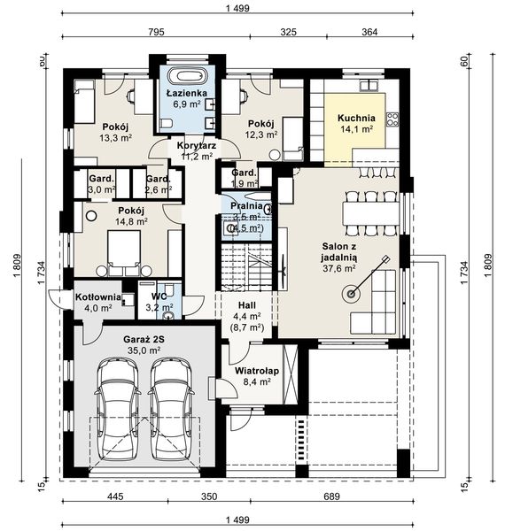 Parter projektu APS 402