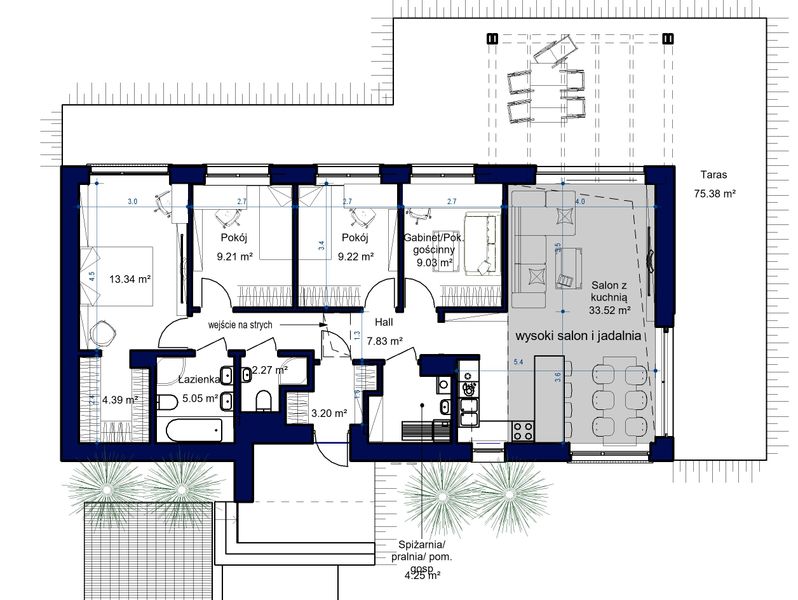 Parter projektu Domidea 12