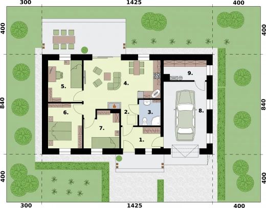 Parter projektu Faro