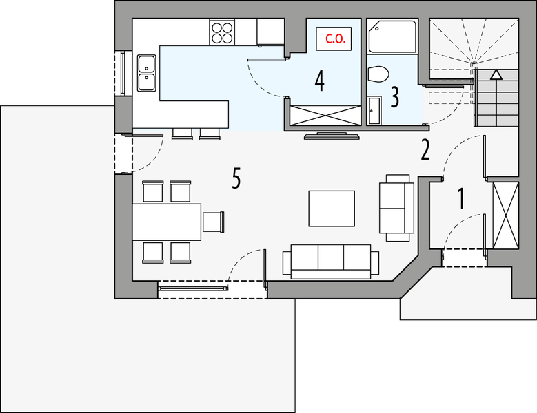 Parter projektu Dori