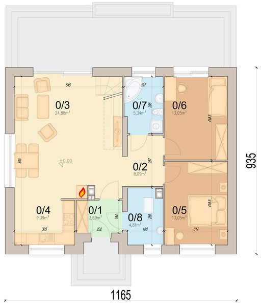 Parter projektu Irys 2