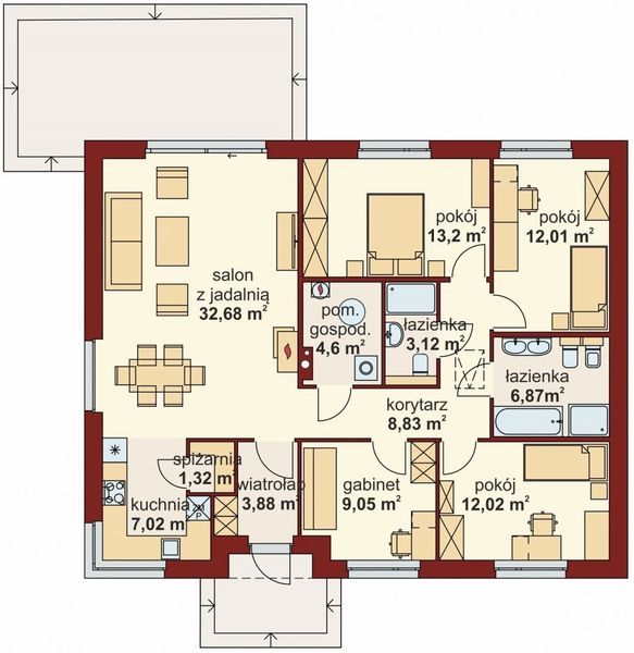 Parter projektu Domena 150 C2