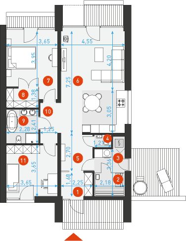 Parter projektu Nordic Duo M