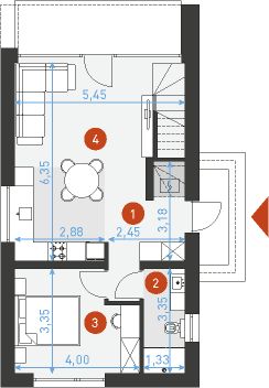 Parter projektu Nordic P70 2