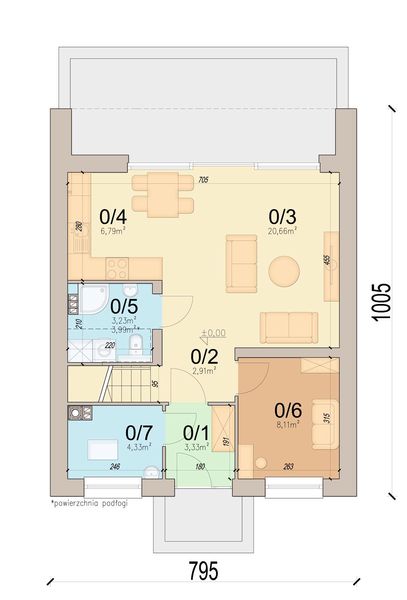 Parter projektu Lungo 4 mini modern