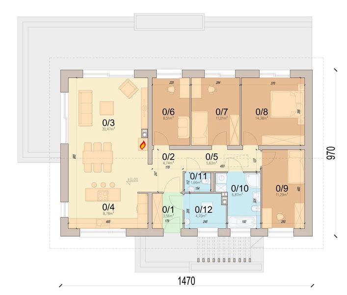 Parter projektu Serenita