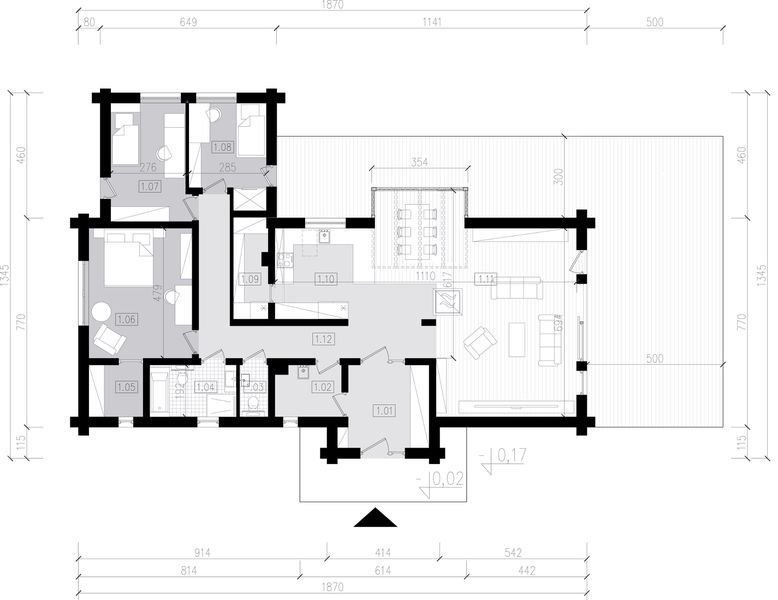 Parter projektu Thoth